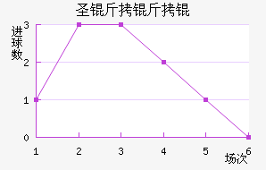 ʥ�������������������