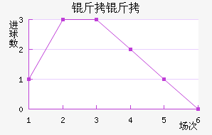 ���˽�������������