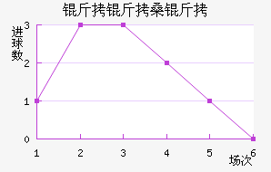 ����ɣ�ֽ�������������