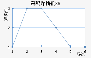 Ľ���1860��������������