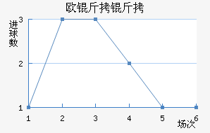 ŷ������������������