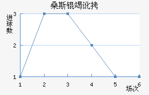 ɣ˹�߶���������������