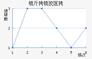 ���ƿ���������������