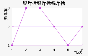 �����ذ��ս�������������