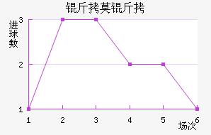 ��Ī����������������