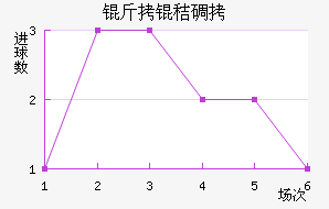 ���յٽ�������������