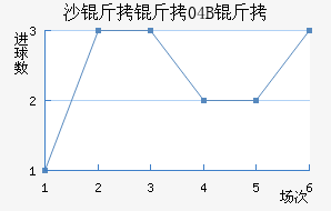 ɳ����04����ӽ�������������