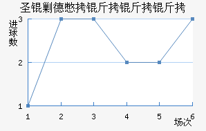 ʥ�˵±������ؽ�������������