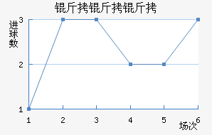 �����߽�������������