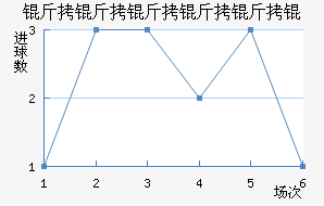 ������������������������