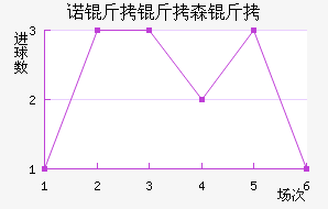 ŵ����ɭ�ֽ�������������