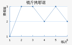 ��Үŵ�½�������������