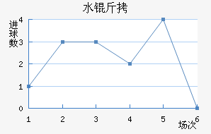 ˮ�������������������