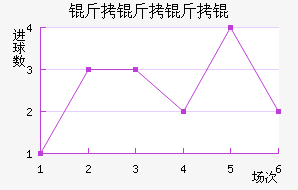 ����˹�����ƥ�˽�������������