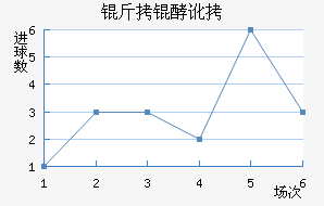 ���Ͷٽ�������������