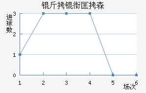 ���ֿ�ɭ��������������