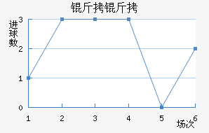 ���н�������������