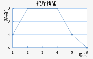 ��¡��������������