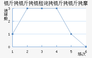 �����ղ�����Ħ��������������