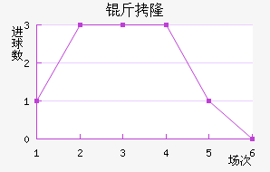 ��¡��������������