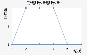 ˹����˹����������������