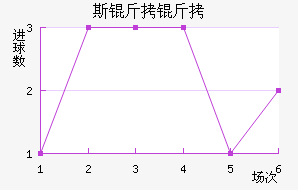 ˹�����ǽ�������������