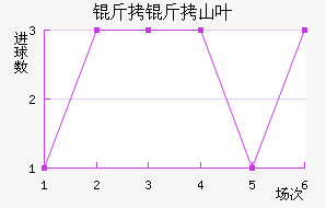 ����ɽҶ��������������