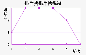 �����֧��������������