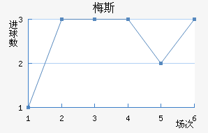 ÷˹��������������