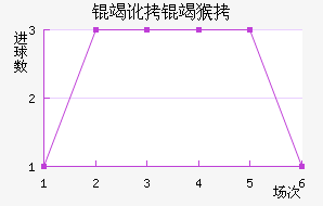 �߶��ߺս�������������