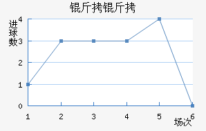 ���ǽ�������������