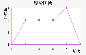 �׿���������������