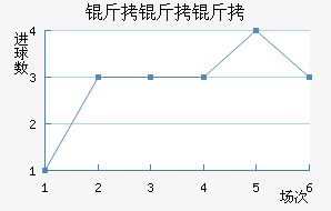 �����˽�������������