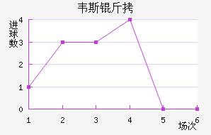 Τ˹�ٽ�������������