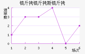 ����˹�ٽ�������������