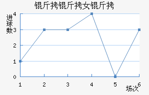 �����ﾺ��Ů���������������