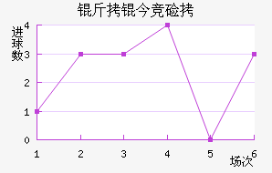 ���񾺼���������������