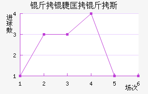 ���޿���˹��������������