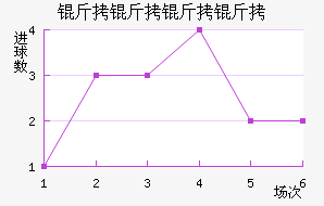 ������������ӽ�������������