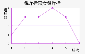 ��ɭŮ���������������