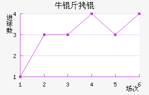 ţ��ǽ�������������