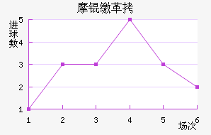 Ħ�ɸ��������������