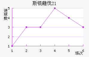 ˹�工��U21��������������