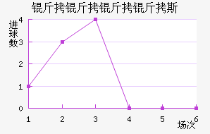 ��������˹��������������