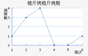 ����˹�ٽ�������������