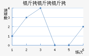 ά����������������������