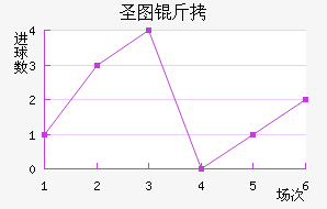 ʥ����ͼ������������������