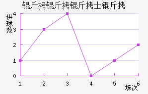 ������ʿ���������������