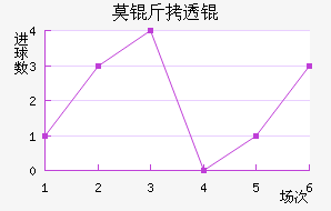 Ī��͸���������������