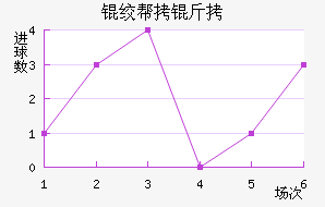 �ʰ�����������������